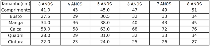 Pijama Perfeito + 12 Canetinhas Coloridas que Saem na Lavagem